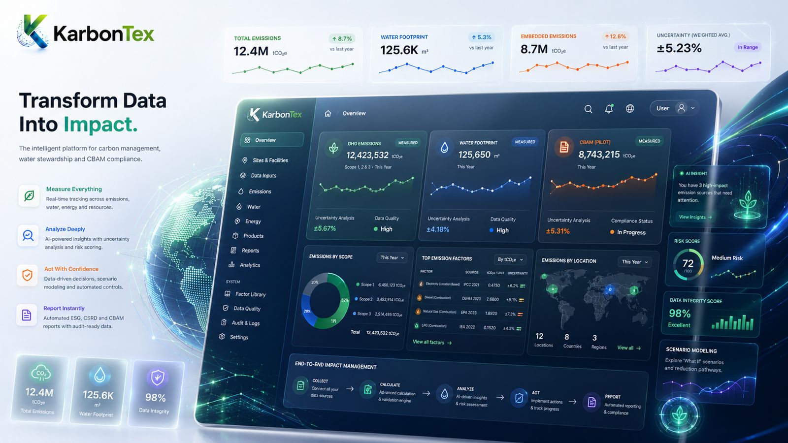 Karbontex denetime hazır tek platform — konsolide rapor ve doğrulama görünümü